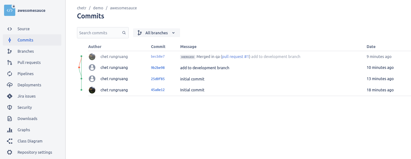 bitbucket repo history screenshot