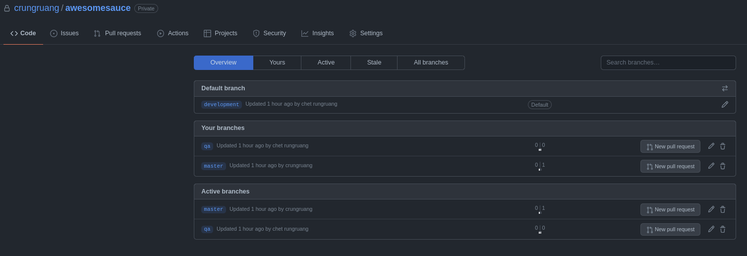 github commit history screenshot